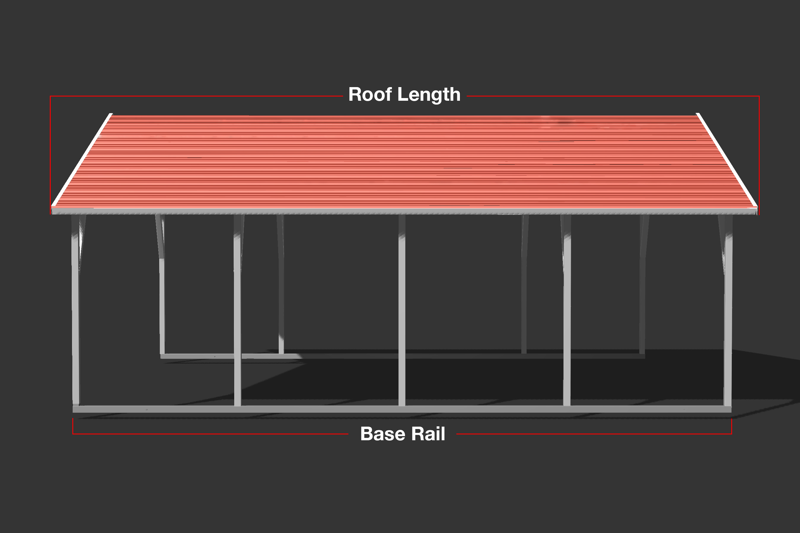 Roof Length and Frame Length Explained American Steel Carports, Inc.